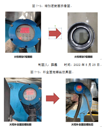 图片关键词 图片关键词