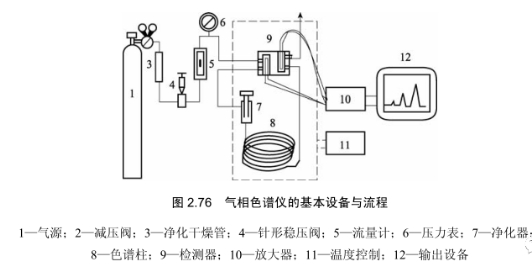 图片关键词 图片关键词